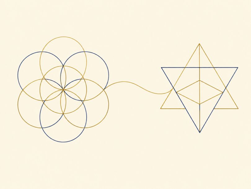 Seed of Life circles on the left leading by a flowing line to a star tetrahedron of two interlocking triangles on the right