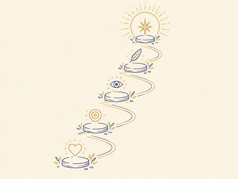 Gold and navy line drawing of a winding path of five stepping stones rising toward a glowing sun