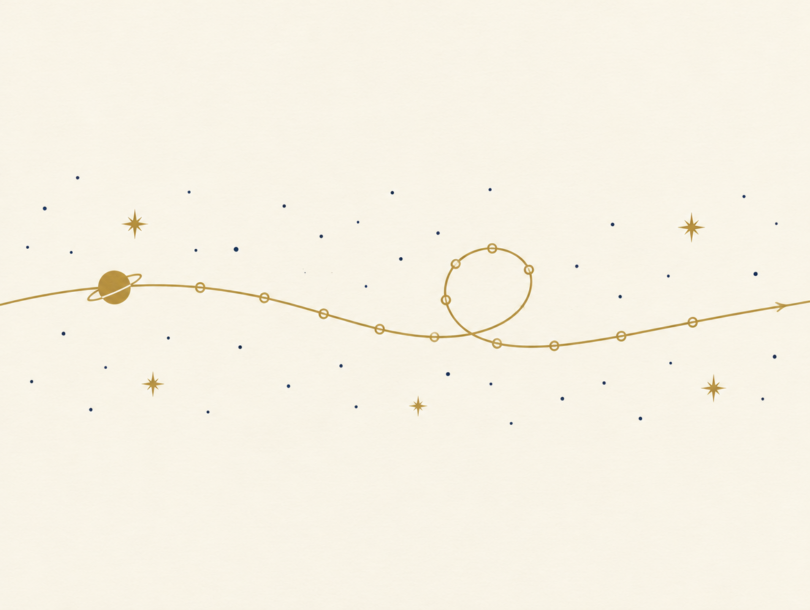 Gold line showing a planet moving across a field of stars, slowing, looping backward once, then moving forward again